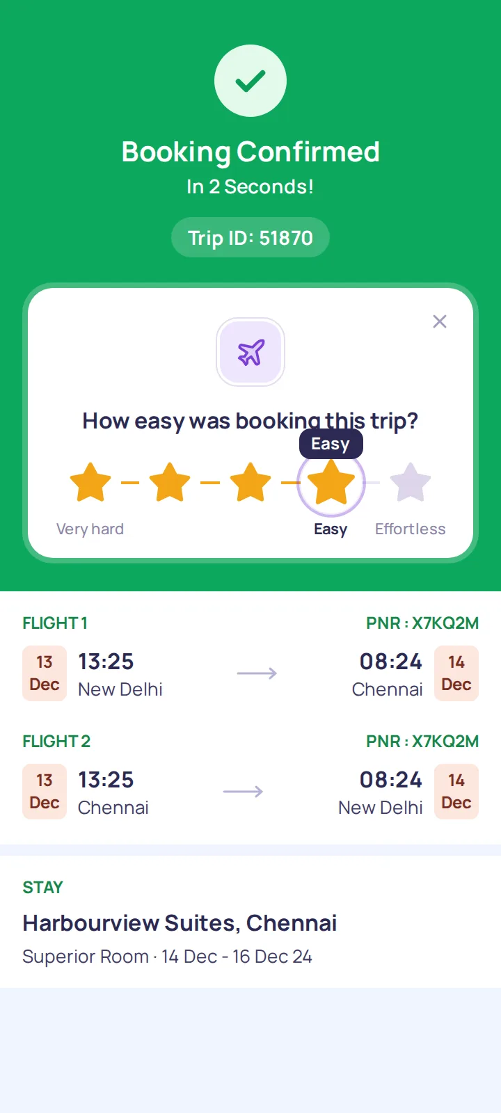Fluid feedback: App · Rating by drag