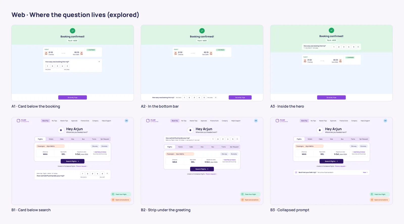 Fluid feedback: Where the question lives on web, explored