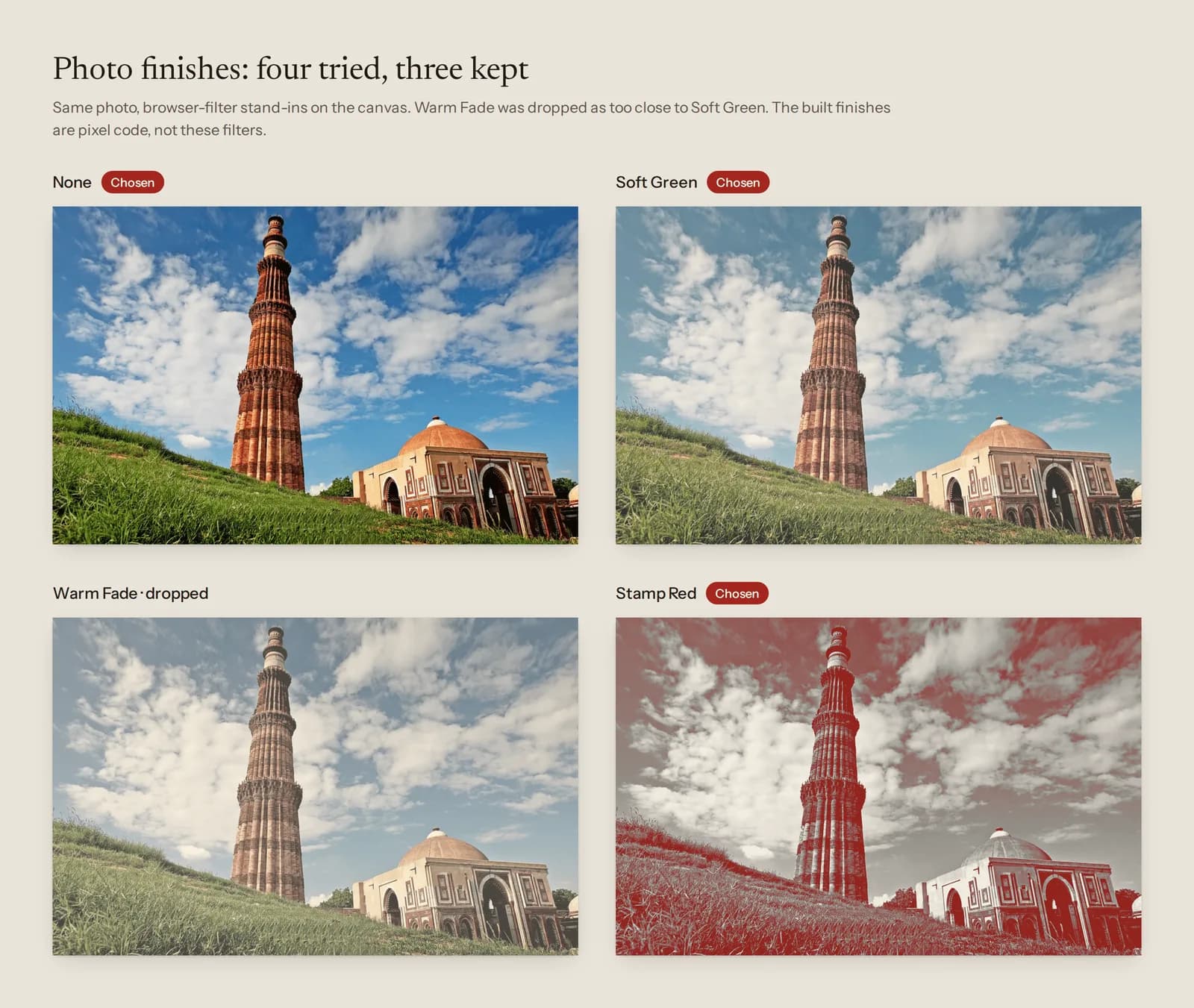 Postcarrd: Finishes: three kept, one dropped