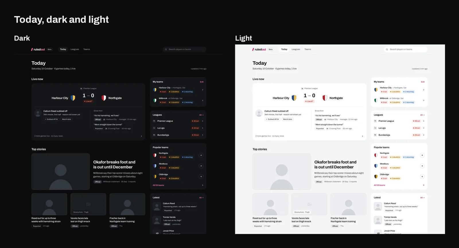 Ruled Out: Today on web, dark and light